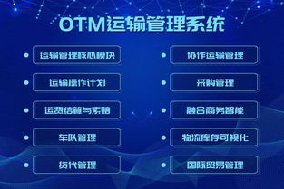 智能時代，OTM系統如何推動全一快遞綜合物流服務高質量發展