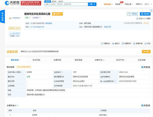 昆明幼兒園驚現(xiàn)體罰疑云 罰食糞便指控與關(guān)聯(lián)公司資質(zhì)警示